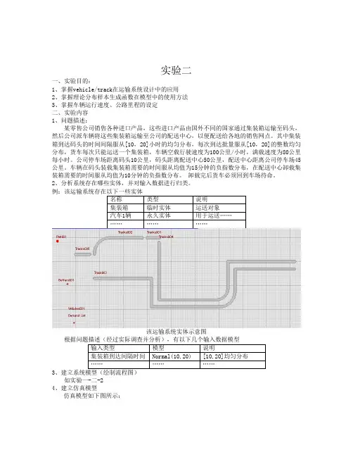 witness实验二