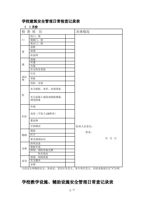 校园建筑安全管理检查台账