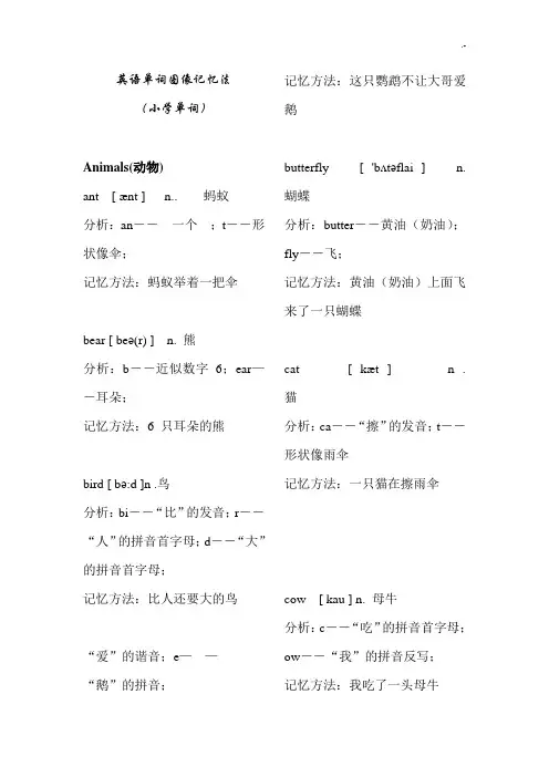 英语单词图像记忆法