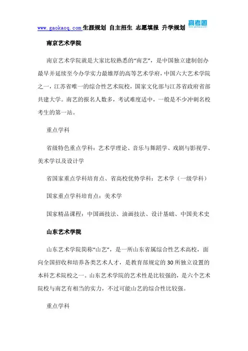 六所艺术学院及重点学科盘点