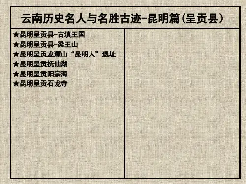 云南历史名人与名胜古迹-昆明篇(呈贡县)