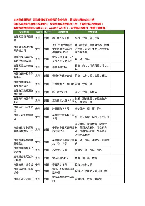 新版贵州省贵阳酒饮料工商企业公司商家名录名单联系方式大全89家