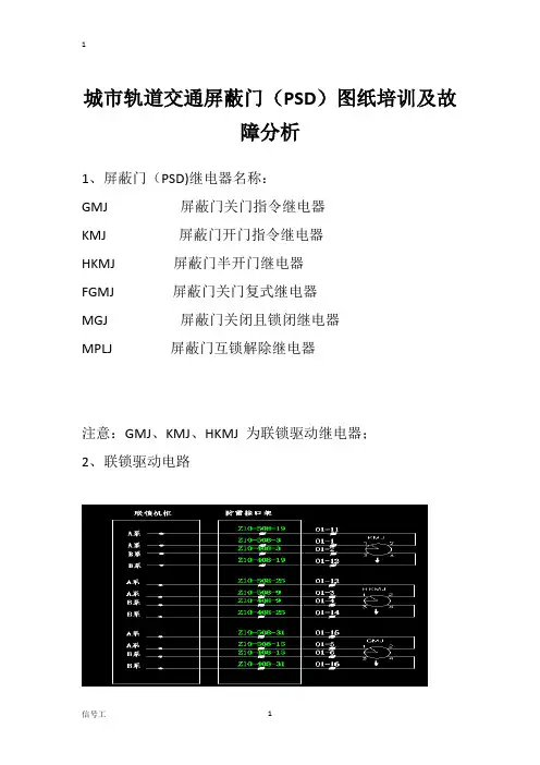城市轨道交通屏蔽门(PSD)图纸培训及故障分析