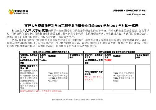 南开大学资源循环科学与工程专业考研专业目录2019年与2018年对比一览表