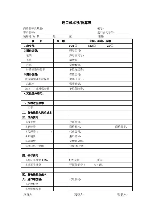 进口成本预算表
