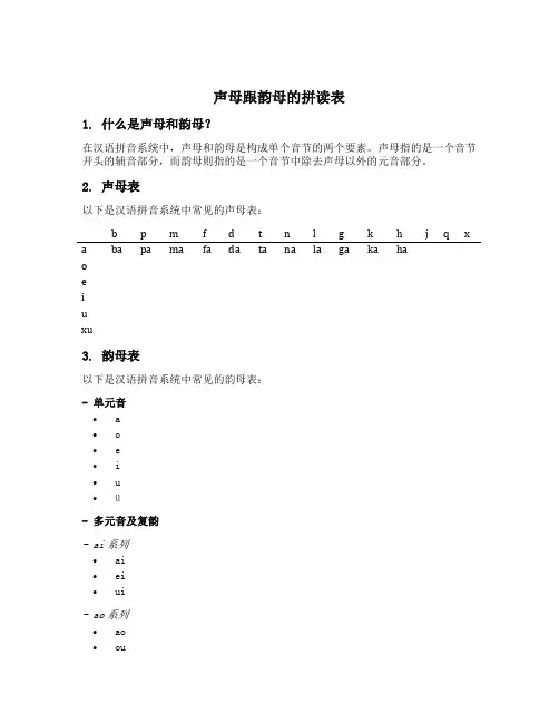 声母跟韵母的拼读表