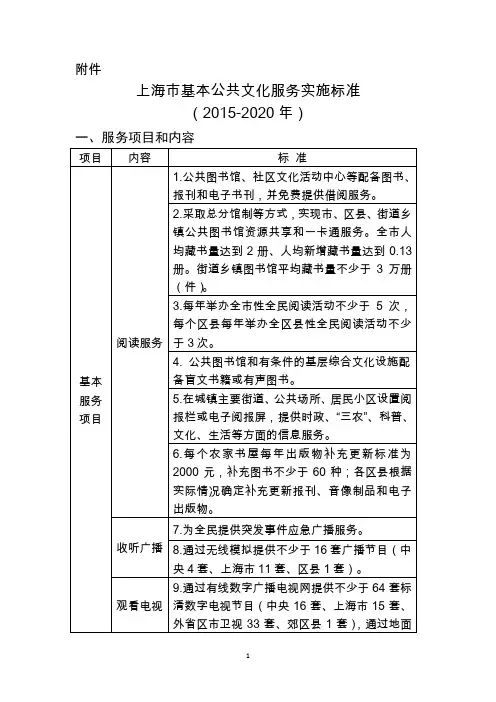 上海基本公共文化服务实施标准