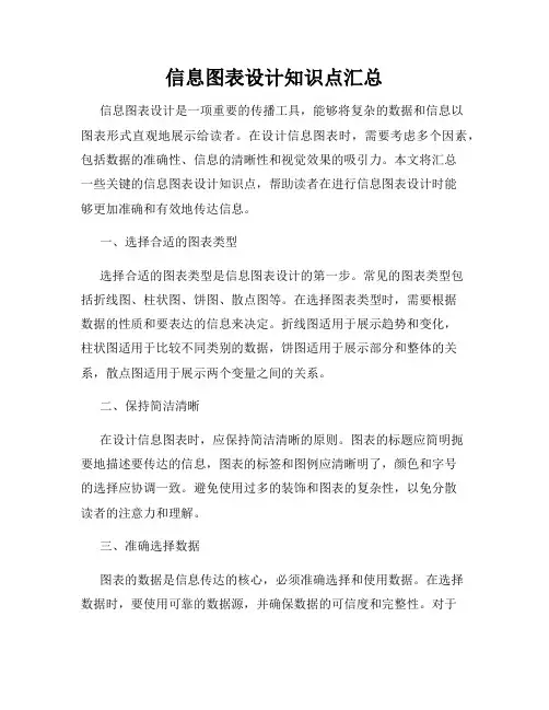 信息图表设计知识点汇总