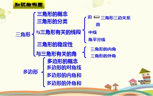 初中数学人教八年级上册第十一章 三角形 三角形复习PPT