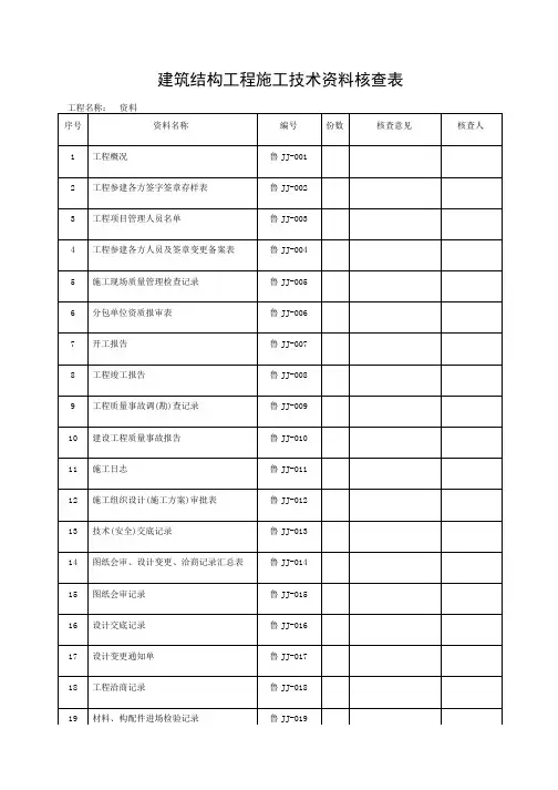 山东建筑工程建筑结构施工技术资料