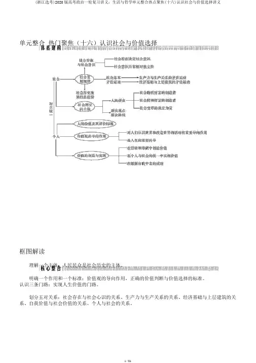 (浙江选考)2020版高考政治一轮复习讲义：生活与哲学单元整合热点聚焦(十六)认识社会与价值选择讲义