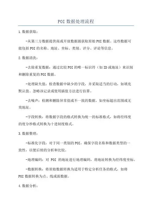 POI数据处理流程