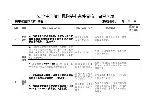 安全生产培训机构基本条件复核(自查)表