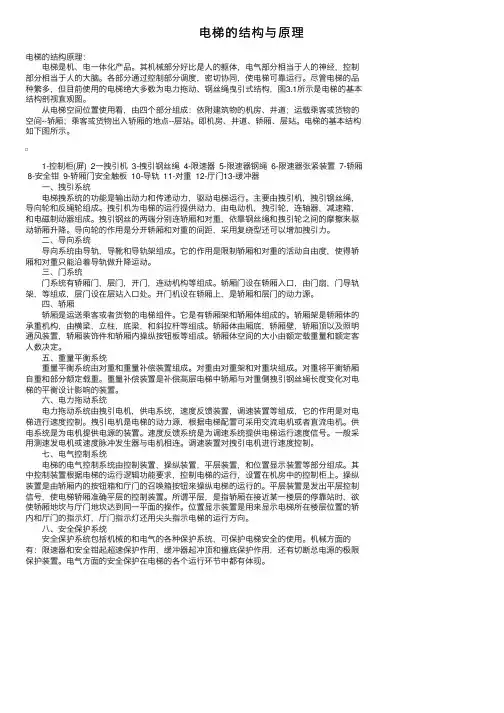 电梯的结构与原理