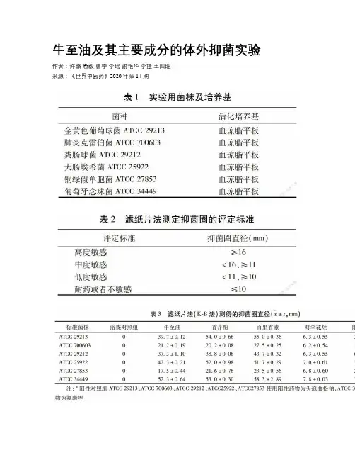 牛至油及其主要成分的体外抑菌实验