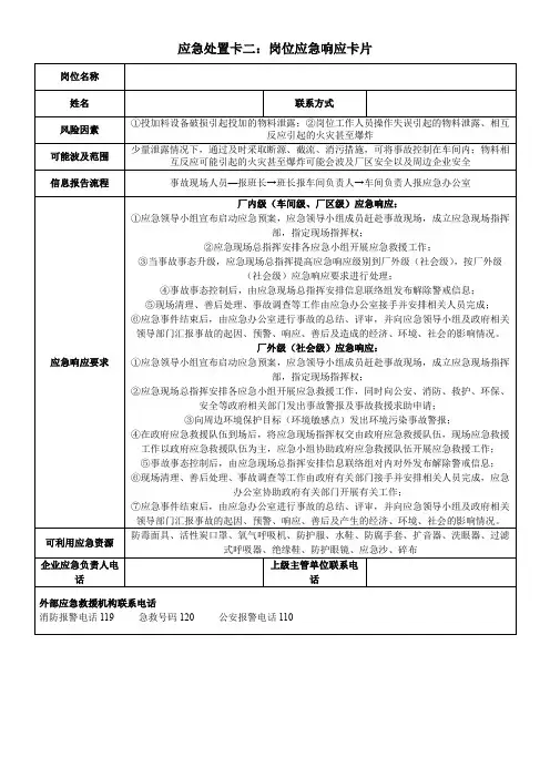 应急处置卡二：岗位应急响应卡片