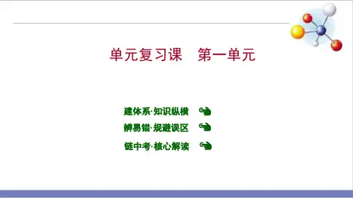 复习课PPT九年级化学鲁教版上册精品课件