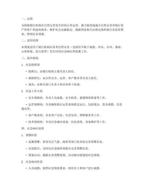 银行_自然灾害应急预案