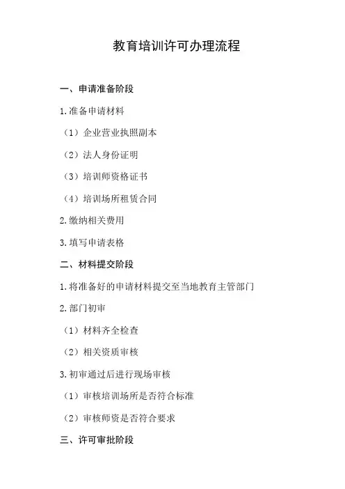 教育培训许可的办理流程