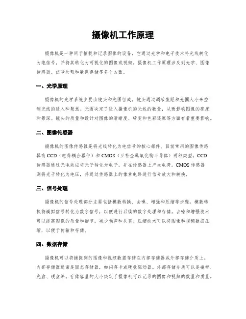 摄像机工作原理