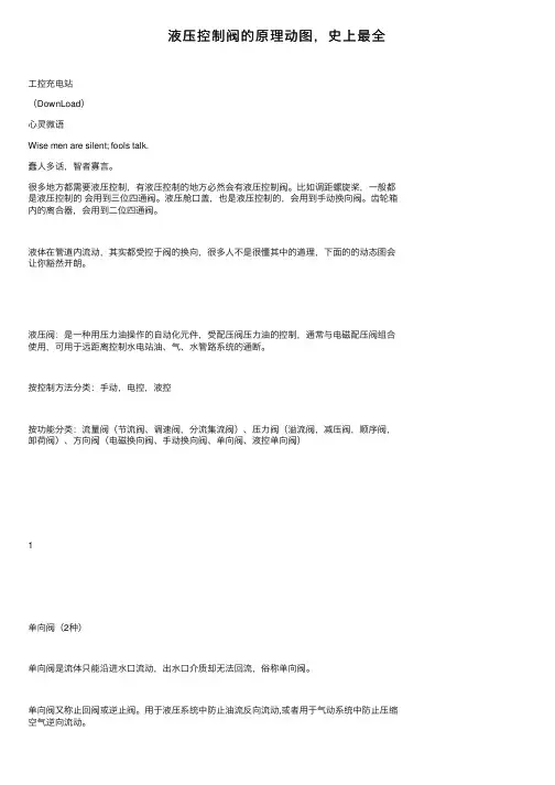 液压控制阀的原理动图，史上最全