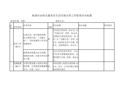 机场车站码头服务区生活垃圾分类工作检查评分标准