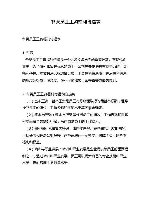 各类员工工资福利待遇表