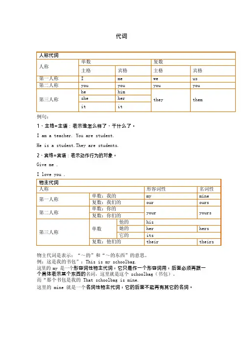 初中英语人称代词讲解与练习题(可编辑修改word版)