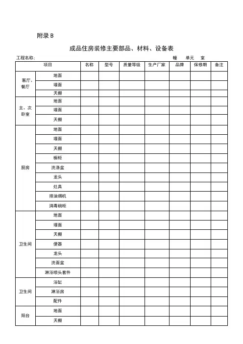 成品住房装修分户验收表格(2010版).doc