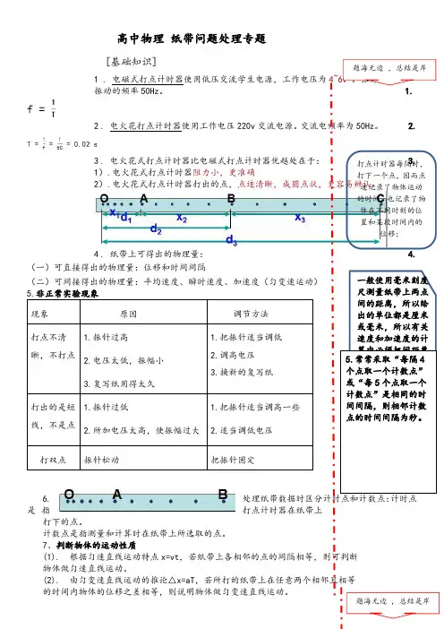高中物理高三复习纸带问题处理专题