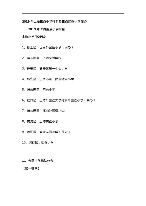 2019年上海市重点小学及重点民办小学简介