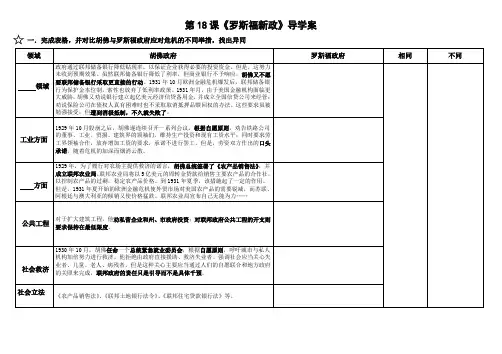 罗斯福新政导学案