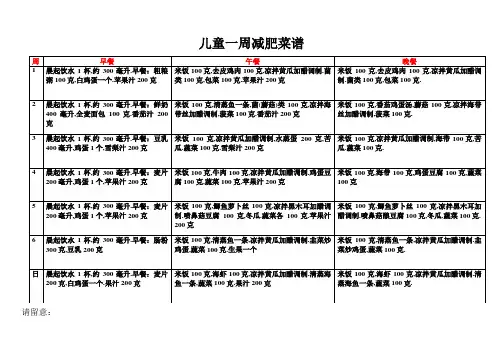 儿童一周减肥营养餐
