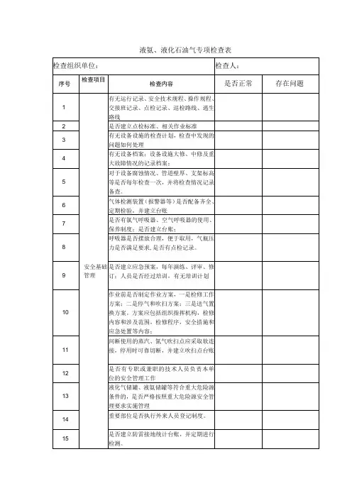 液氨、液化气专项检查表