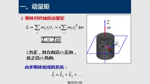 刚体定轴转动的动量矩定理和动量矩守恒