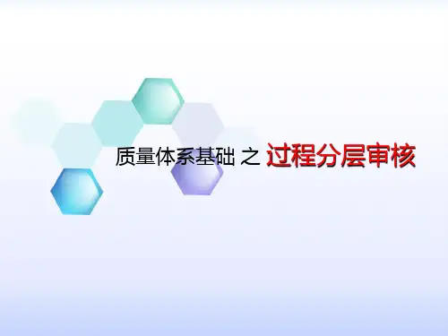 分层审核培训