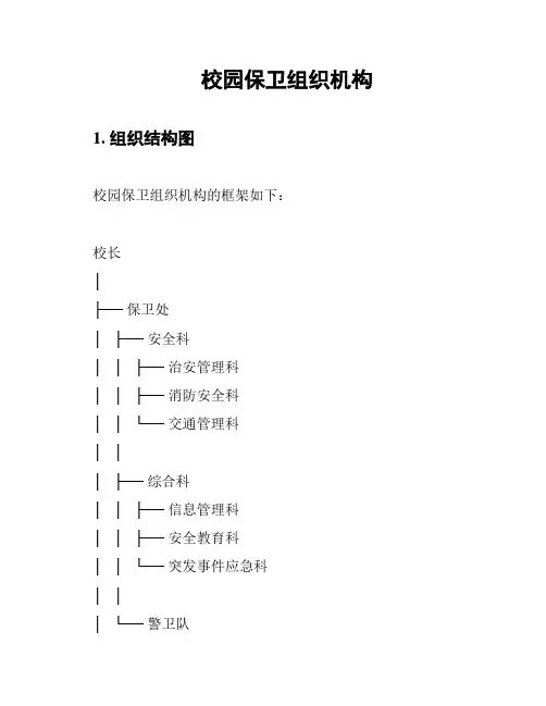校园保卫组织机构