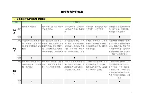 行为评价标准