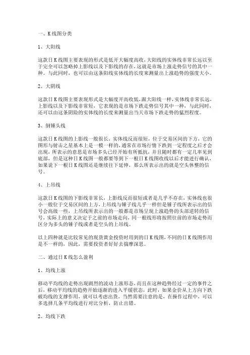 现货黄金的价格日K线图分类及入门利用日k线