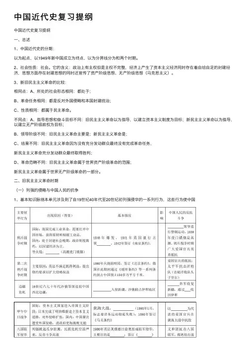 中国近代史复习提纲