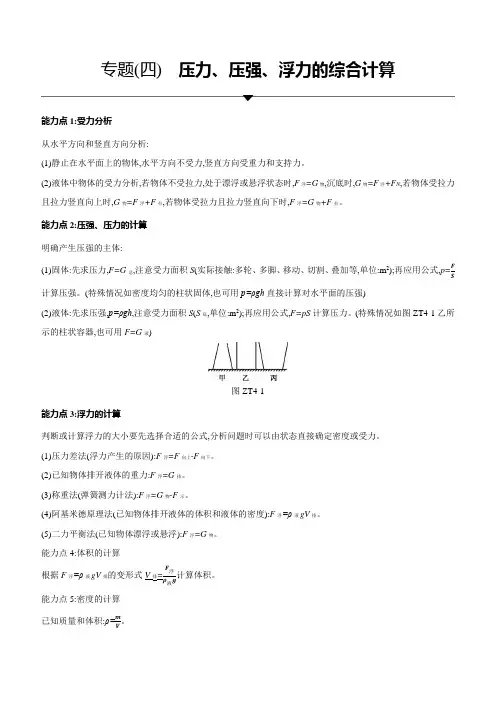 专题(04) 压力、压强、浮力的综合计算