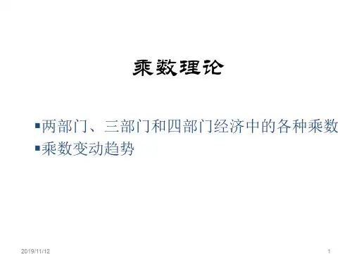 乘数理论