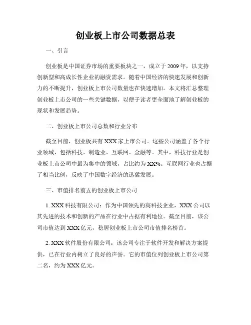 创业板上市公司数据总表