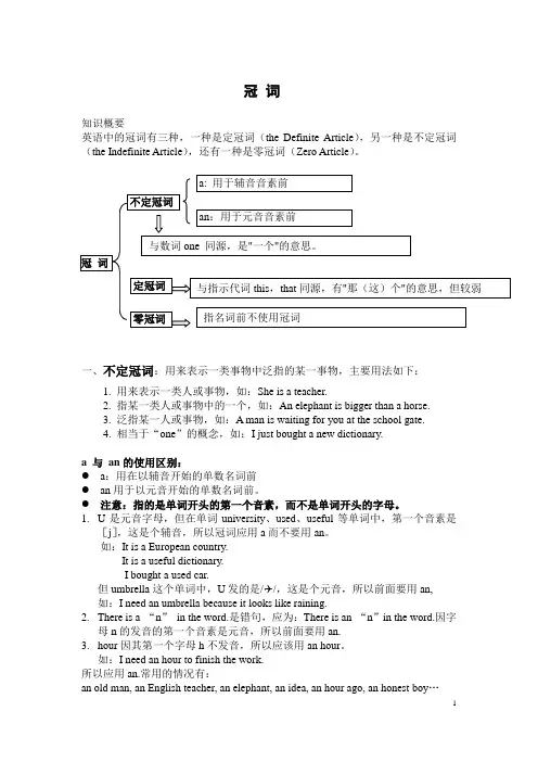英语中冠词的用法