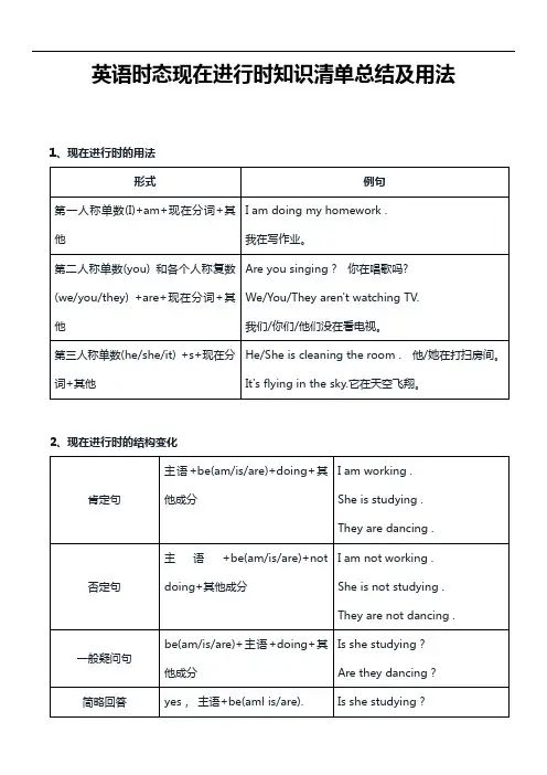 英语时态现在进行时知识清单总结及用法