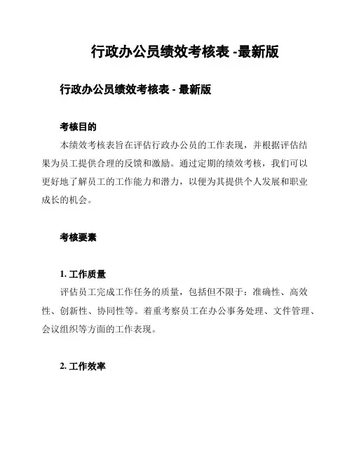 行政办公员绩效考核表 -最新版