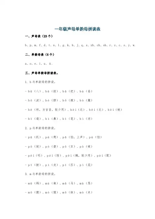 一年级声母单韵母拼读表