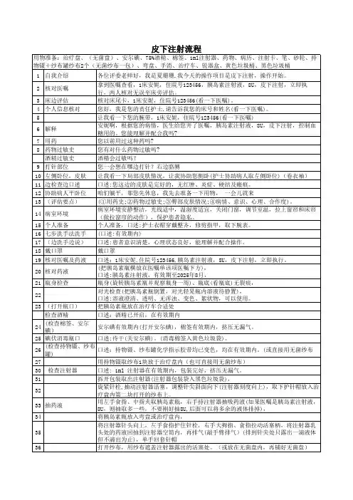 皮下注射流程