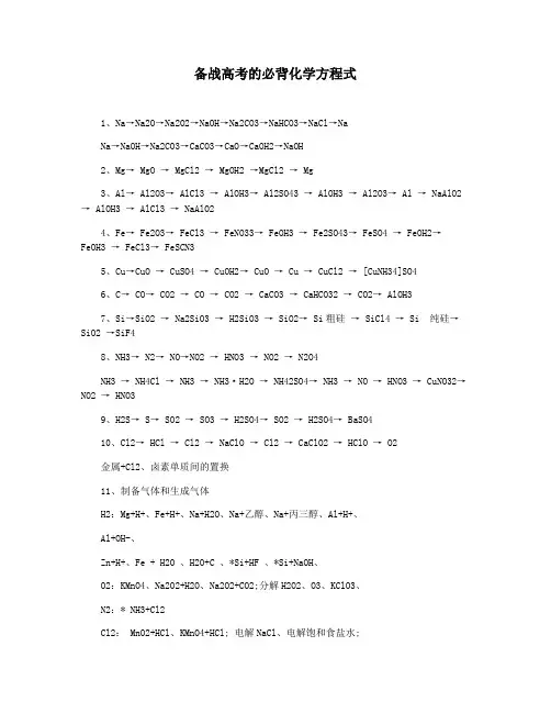 备战高考的必背化学方程式