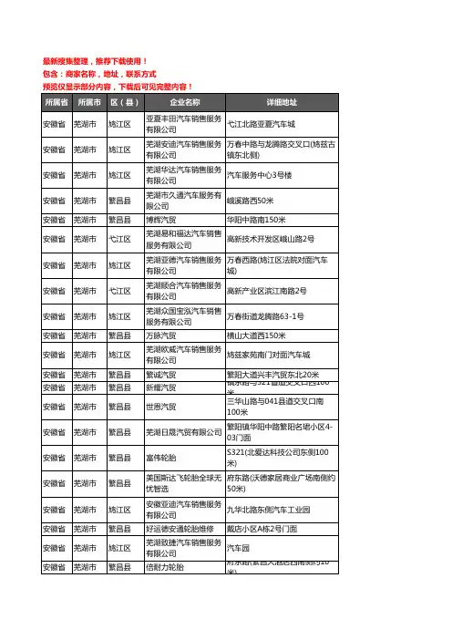 新版安徽省芜湖市汽车4S店企业公司商家户名录单联系方式地址大全138家